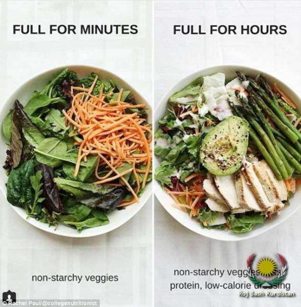 Carrot salad